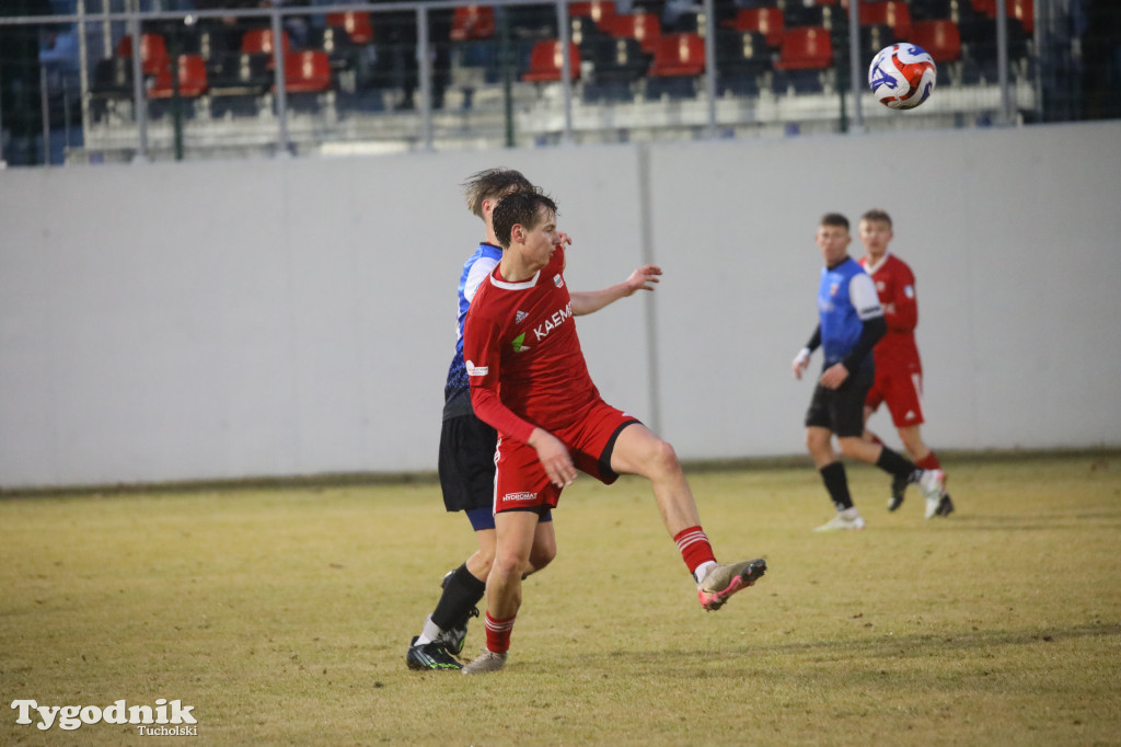 Tucholanka bez punktów w Sicienku