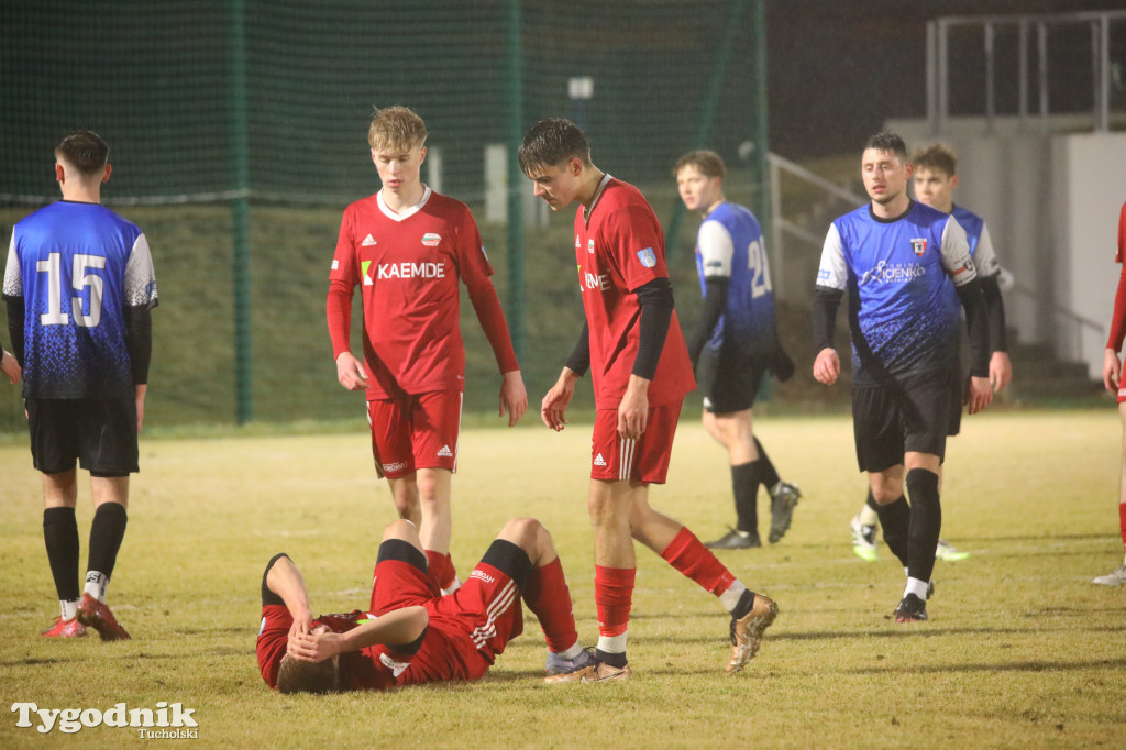 Tucholanka bez punktów w Sicienku