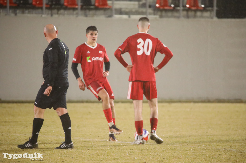 Tucholanka bez punktów w Sicienku