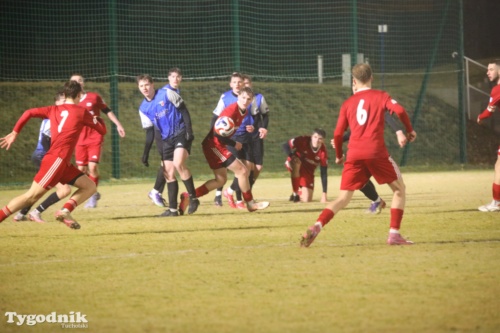 Tucholanka bez punktów w Sicienku