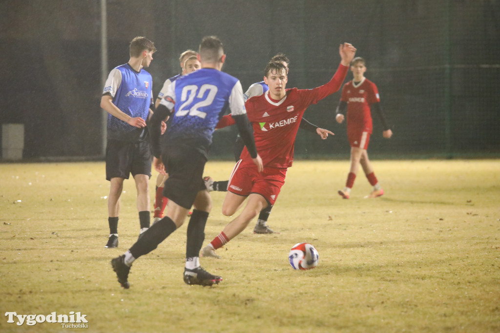 Tucholanka bez punktów w Sicienku