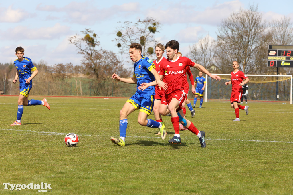 Tucholanka Tuchola - Pomorzanin Serock 0:3 (0:1)