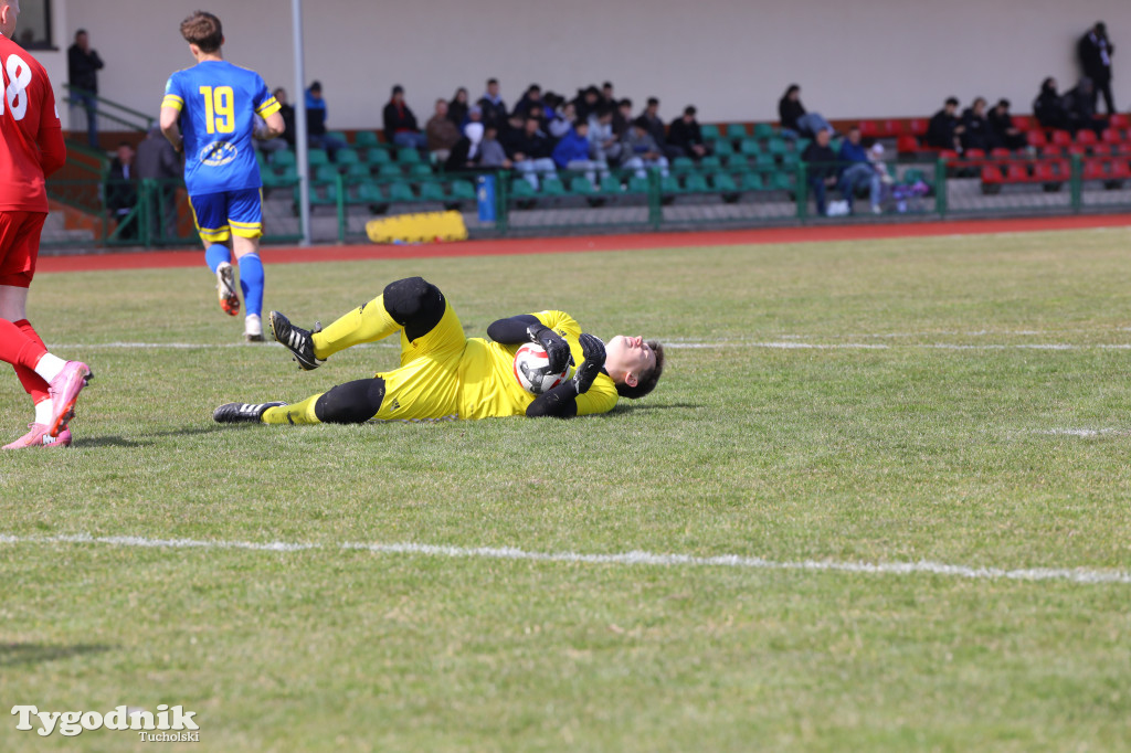 Tucholanka Tuchola - Pomorzanin Serock 0:3 (0:1)