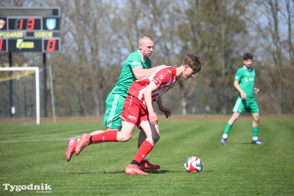Klasa okręgowa: Tucholanka Tuchola - Polonia Bydgoszcz 3:2 (0:1)