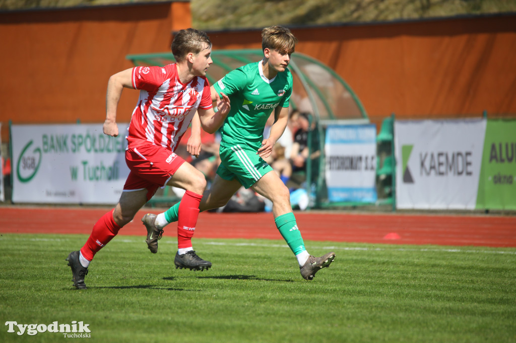 Klasa okręgowa: Tucholanka Tuchola - Polonia Bydgoszcz 3:2 (0:1)