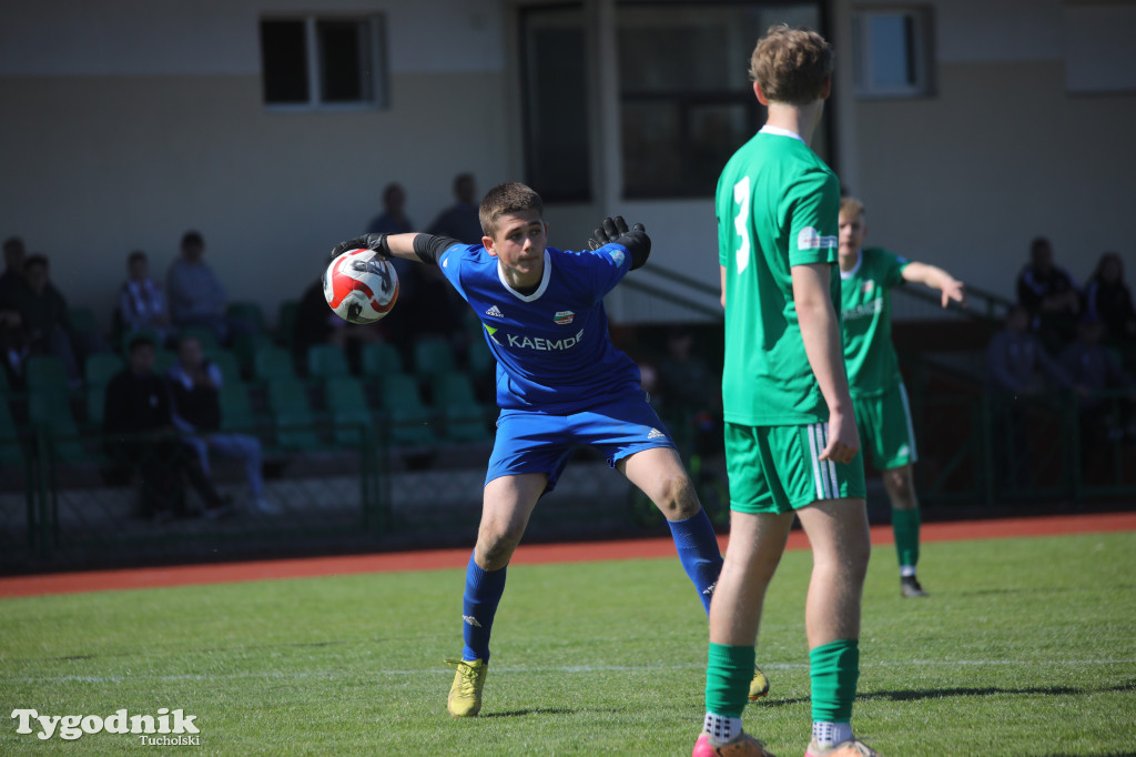 Klasa okręgowa: Tucholanka Tuchola - Polonia Bydgoszcz 3:2 (0:1)