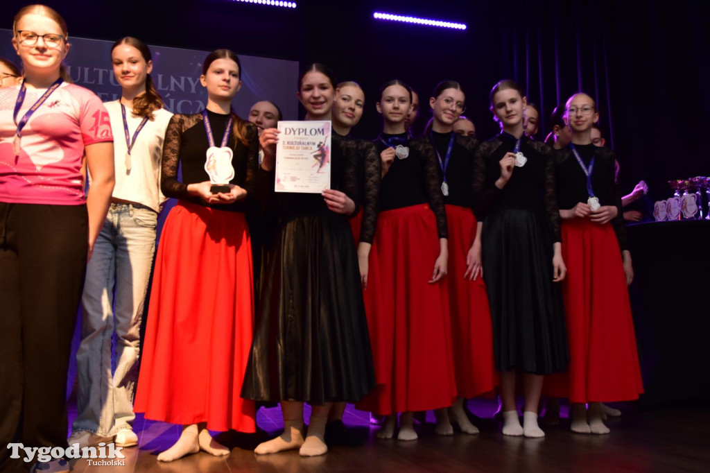 II Kulturalny Turniej Tańca - Kęsowo 2026