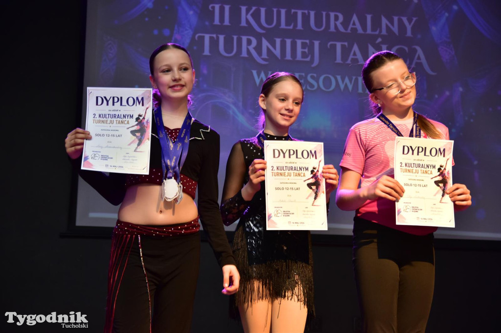 II Kulturalny Turniej Tańca - Kęsowo 2026