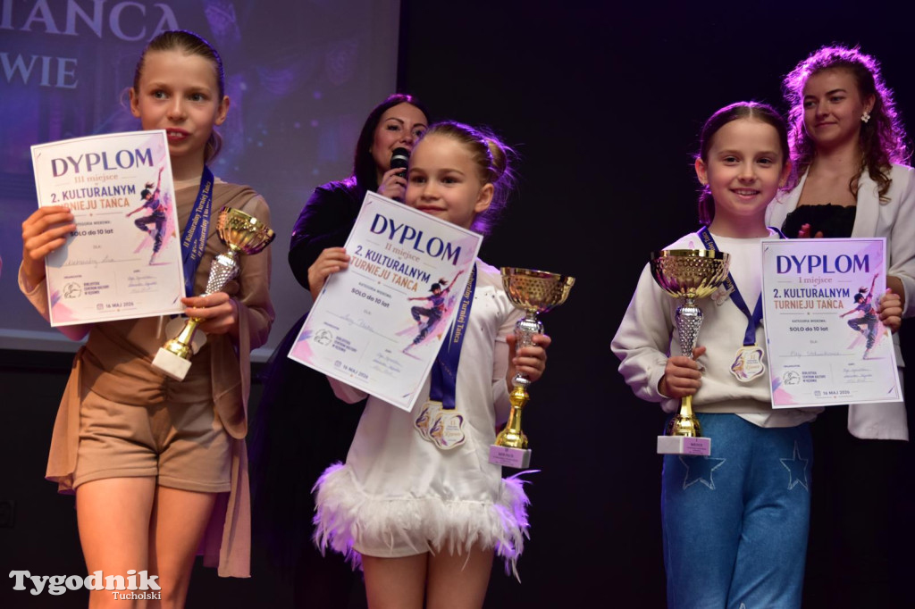 II Kulturalny Turniej Tańca - Kęsowo 2026