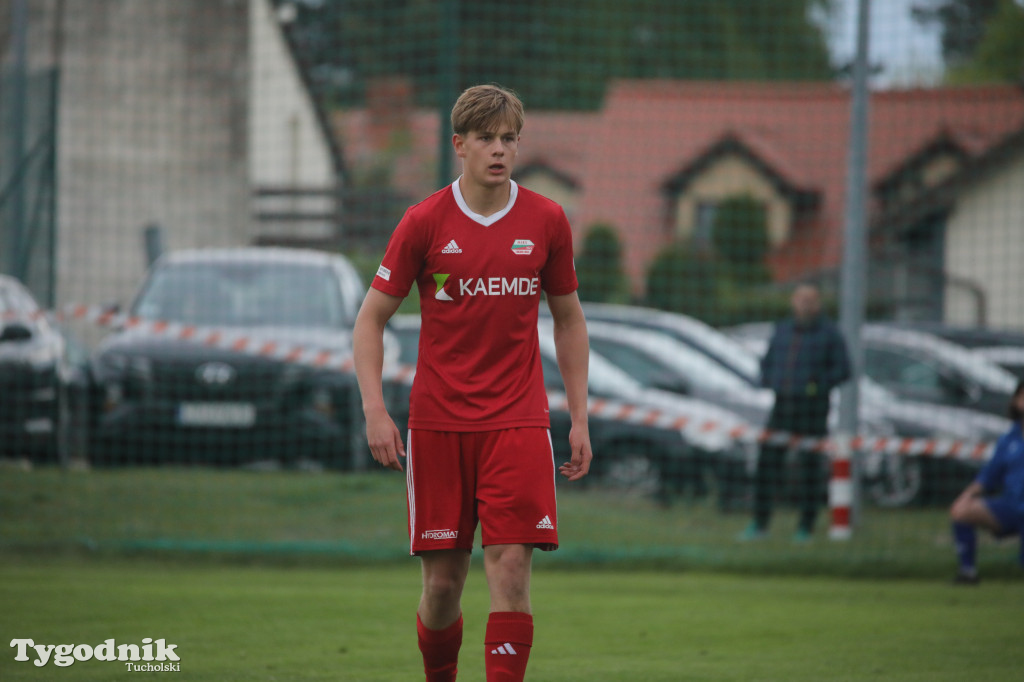 Klasa okręgowa: Rawys CEO Raciąż - Tucholanka Tuchola 4:2 (1:1)