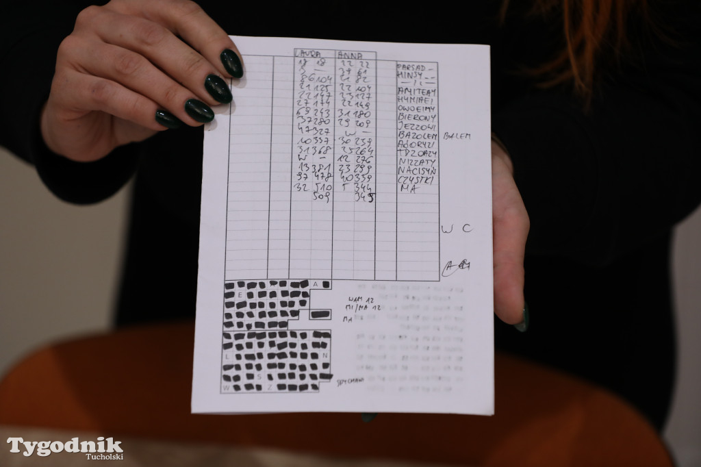 I Ogólnopolskie Mistrzostwa Tucholi w Scrabble