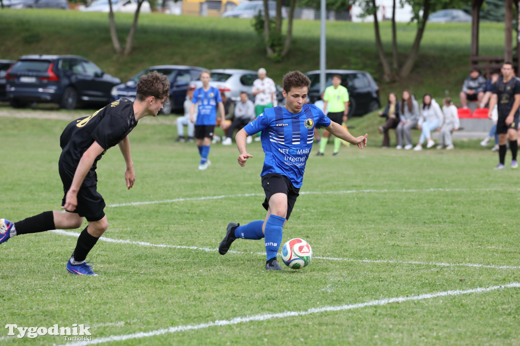 Klasa B: KS Żalno - Cis Cekcyn 0:4 (0:1)