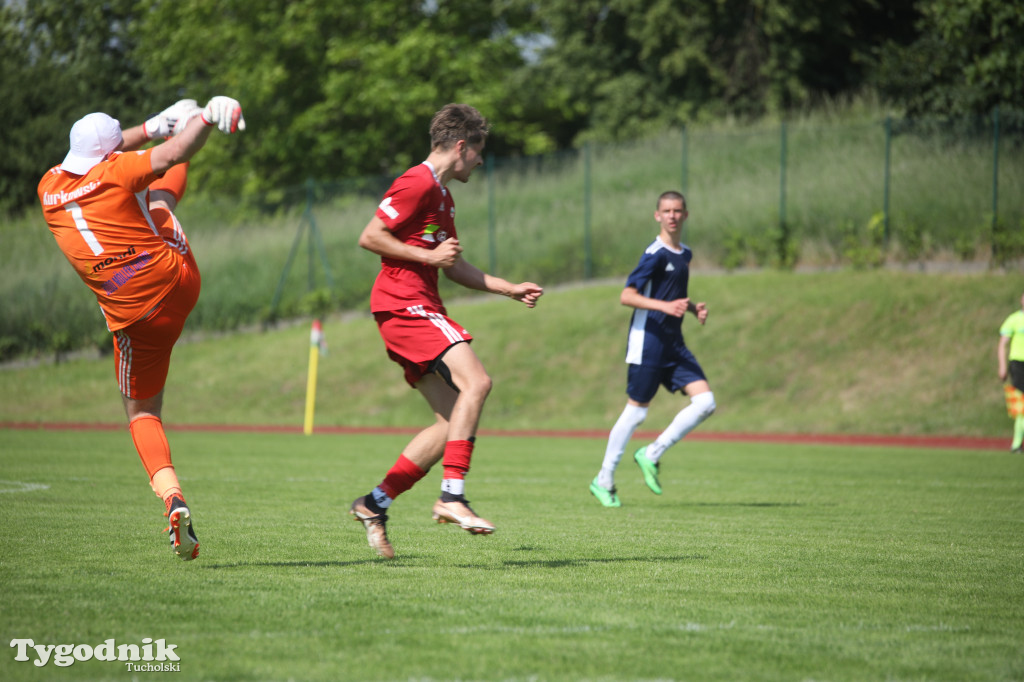 Klasa okręgowa: Tucholanka Tuchola - Chełminianka Chełmno 2:1 (0:1)