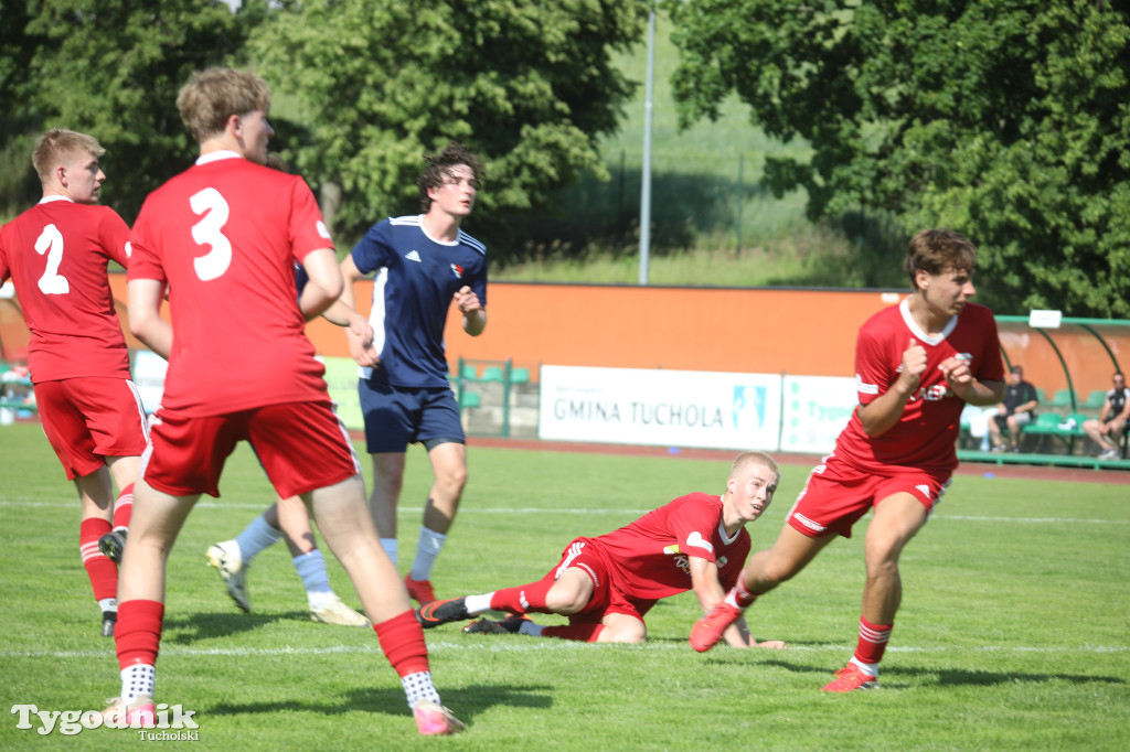 Klasa okręgowa: Tucholanka Tuchola - Chełminianka Chełmno 2:1 (0:1)