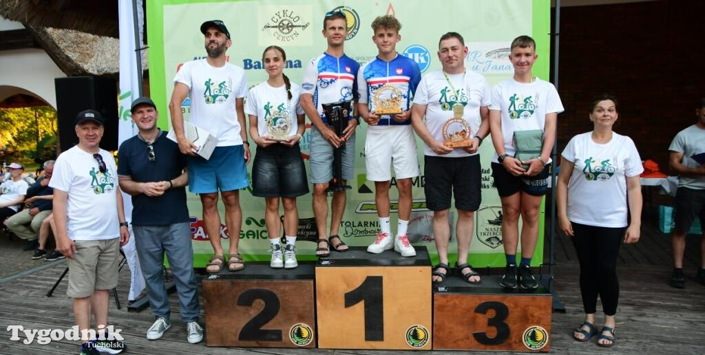 Zakończenie CykloCekcyn 2026 – finał w amfiteatrze