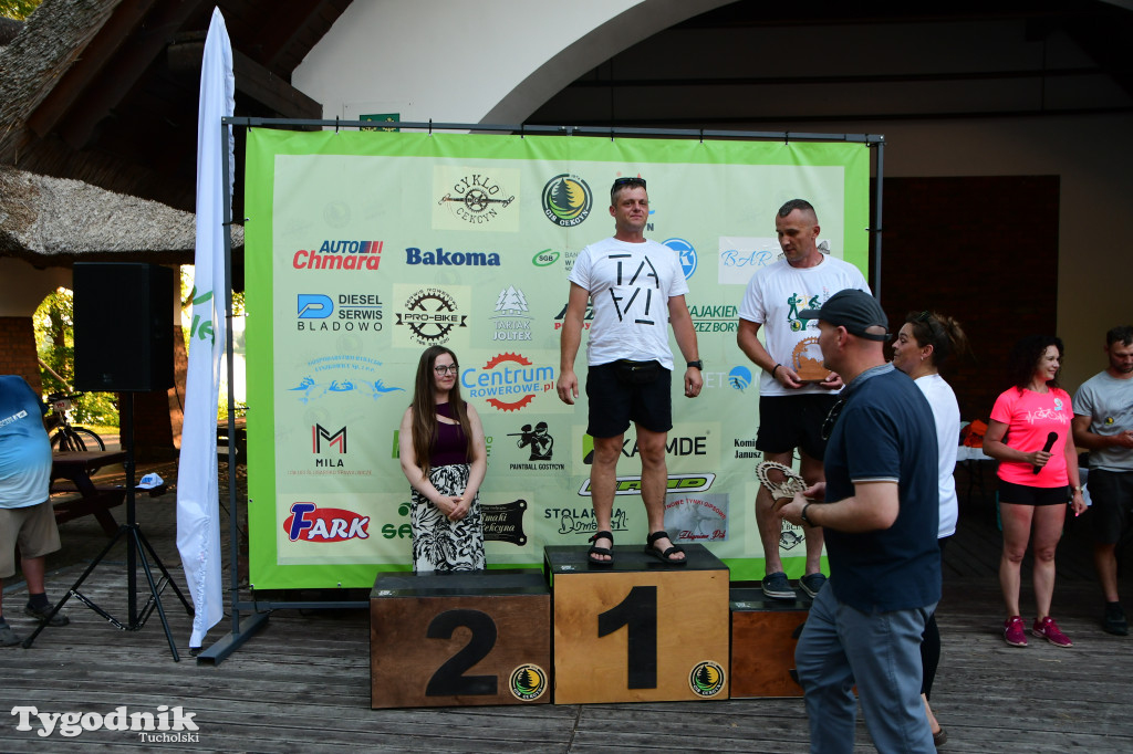 Zakończenie CykloCekcyn 2026 – finał w amfiteatrze