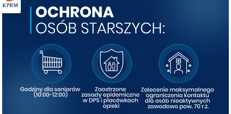 Grafika twitter KPRM