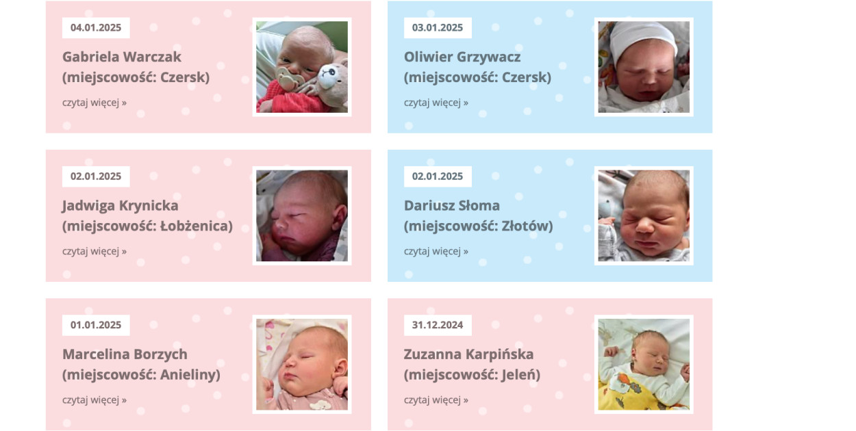 Marcelina Borzych (na dole z lewej) jako pierwsza w 2025 roku urodziła się w Tucholi. Jest też jednym z pierwszych noworodków w nowym dziale na tygodnik.pl