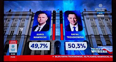 Druga tura wyborów prezydenckich. Są wyniki sondażowe! -21926
