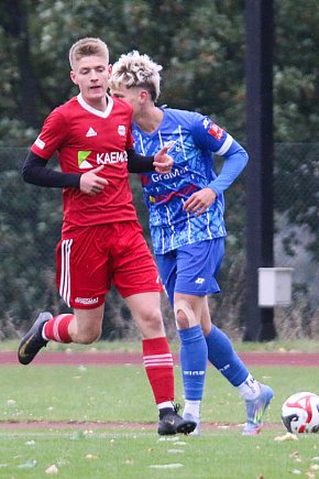 Klasa okręgowa: Tucholanka Tuchola - Drwęca Golub-Dobrzyń 0:0-4786