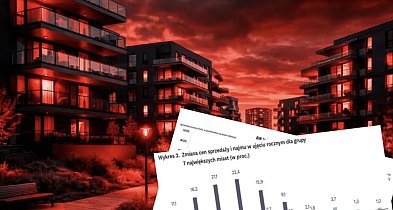 Ceny mieszkań w Polsce rosną mocno!