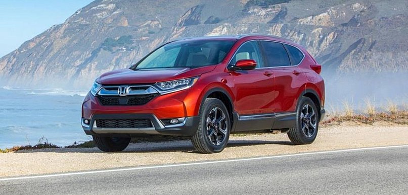 Pochodzenie i historia marki Honda – od małego warsztatu do globalnego giganta